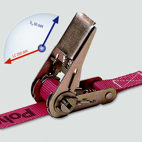 Polytex® lashing strap system RS-25 MINI 